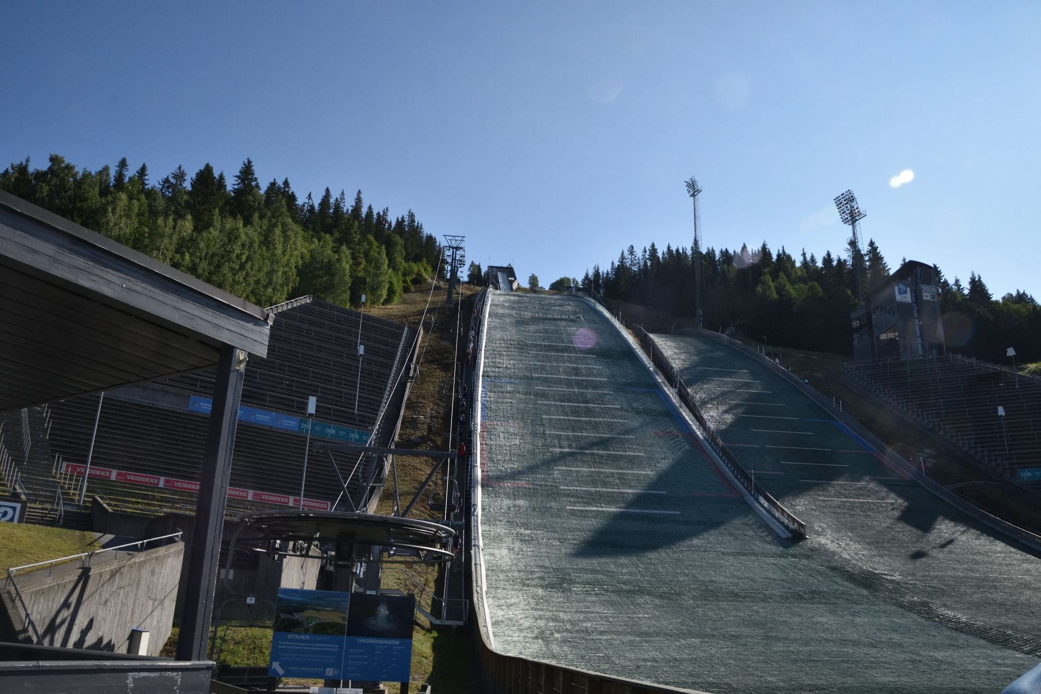 Lillehammer Olympic Park